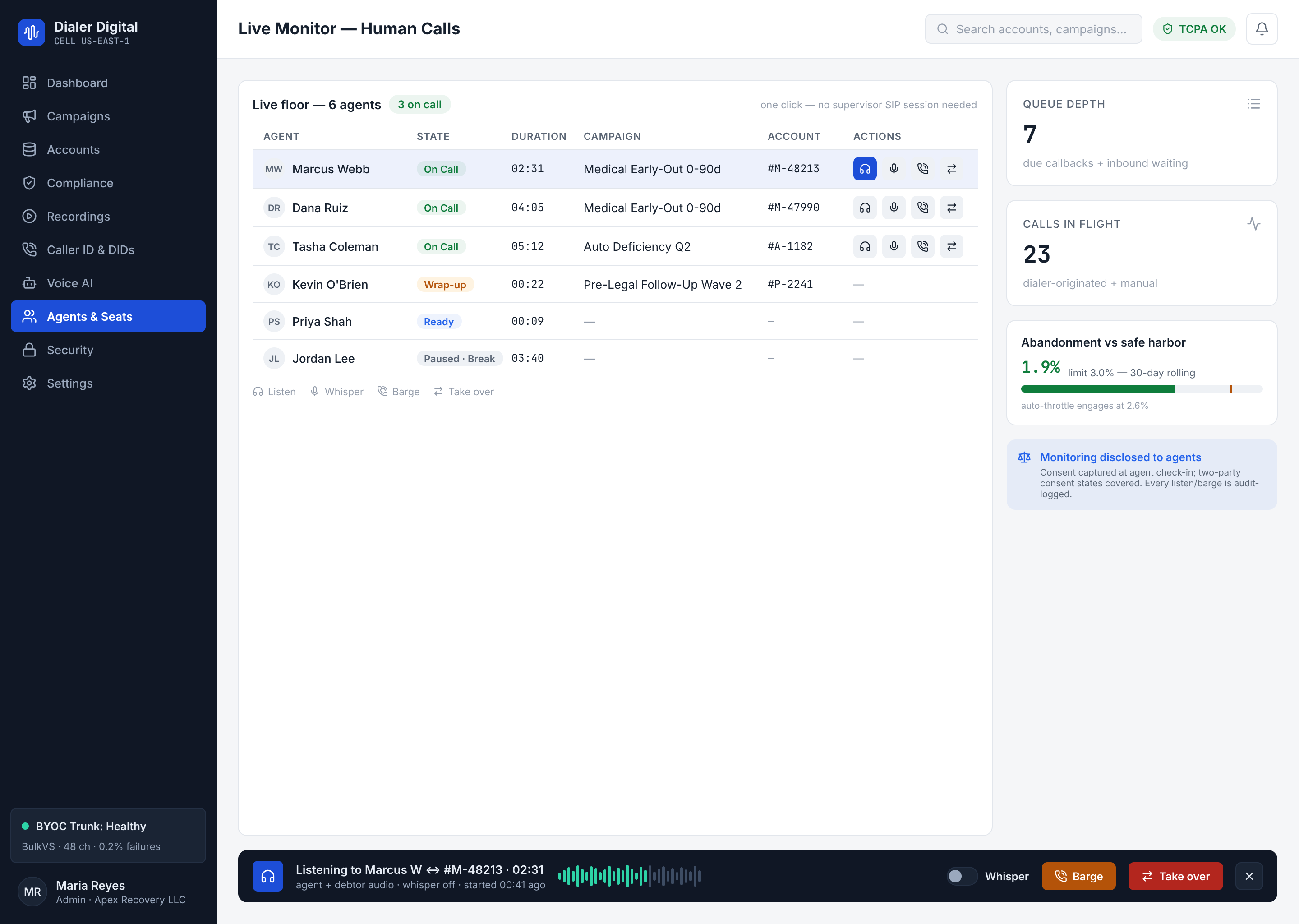 Live Monitor: grid de asientos en tiempo real, llamadas en vuelo, profundidad de cola de callbacks y gauge de abandono